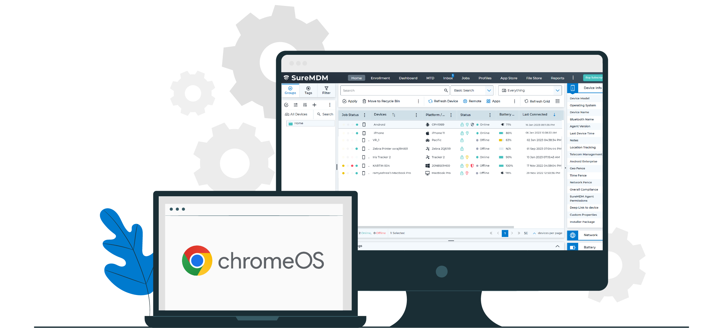 ChromeOS Device Management (1) ChromeOS Device Management (1)